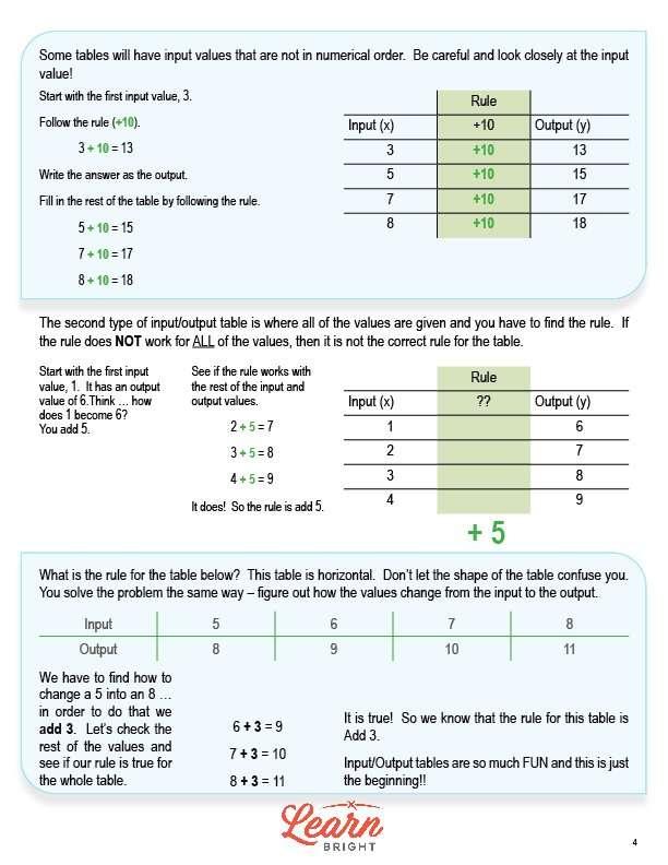 Input And Output Tables Worksheets 8